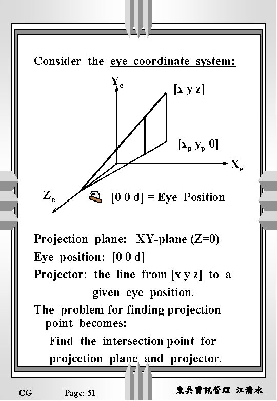 Consider the eye coordinate system: Ye [x y z] [xp yp 0] Xe Ze