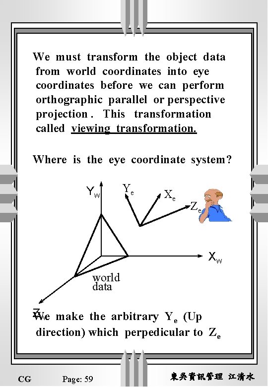 We must transform the object data from world coordinates into eye coordinates before we