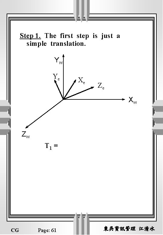 Step 1. The first step is just a simple translation. Yw Ye Xe Ze
