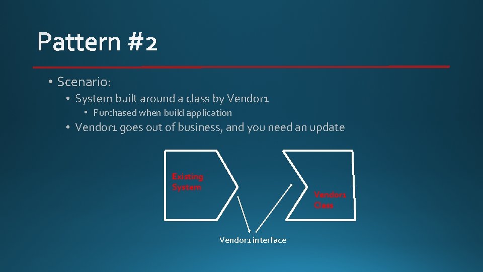  • Scenario: • System built around a class by Vendor 1 • Purchased