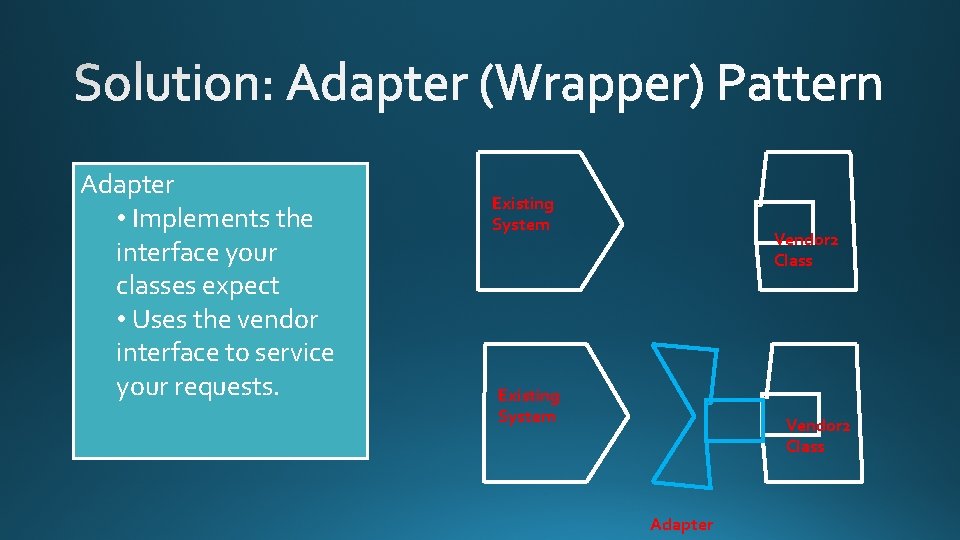 Adapter • Implements the interface your classes expect • Uses the vendor interface to