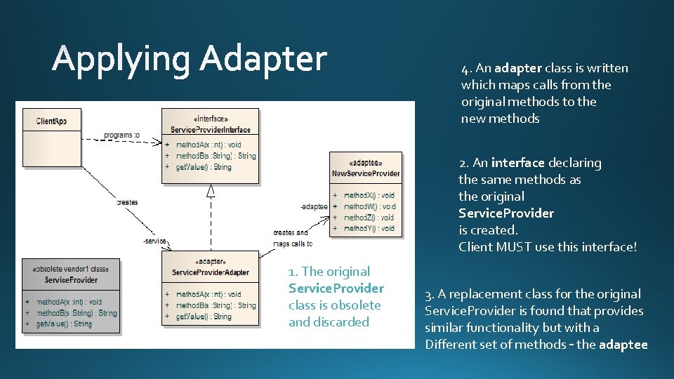 4. An adapter class is written which maps calls from the original methods to