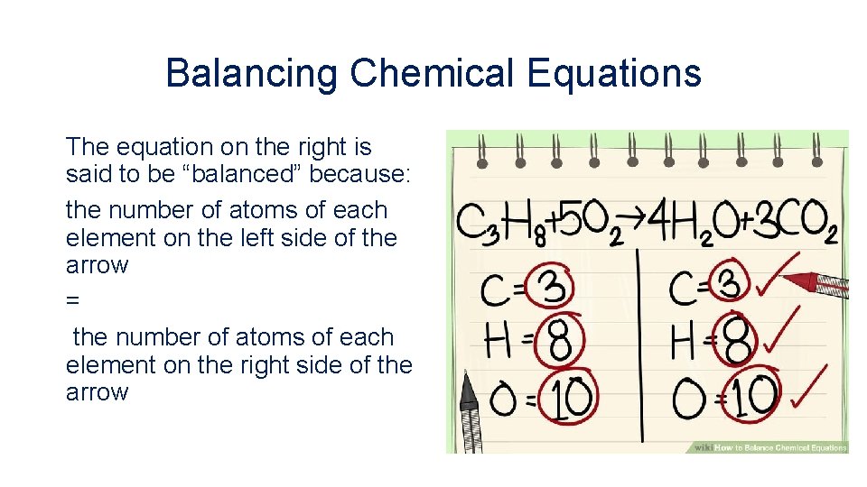 Balancing Chemical Equations The equation on the right is said to be “balanced” because: