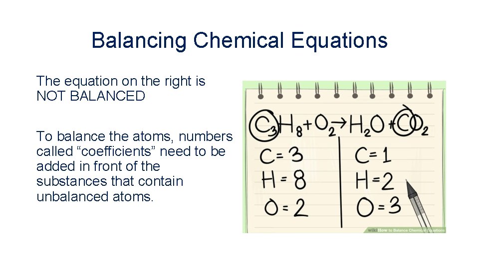 Balancing Chemical Equations The equation on the right is NOT BALANCED To balance the