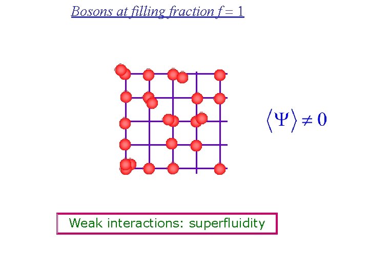 Bosons at filling fraction f = 1 Weak interactions: superfluidity 