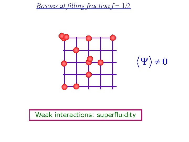 Bosons at filling fraction f = 1/2 Weak interactions: superfluidity 