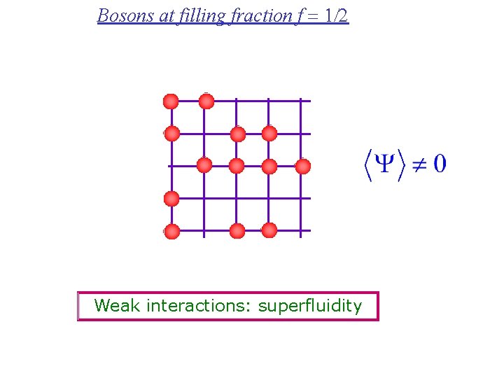 Bosons at filling fraction f = 1/2 Weak interactions: superfluidity 