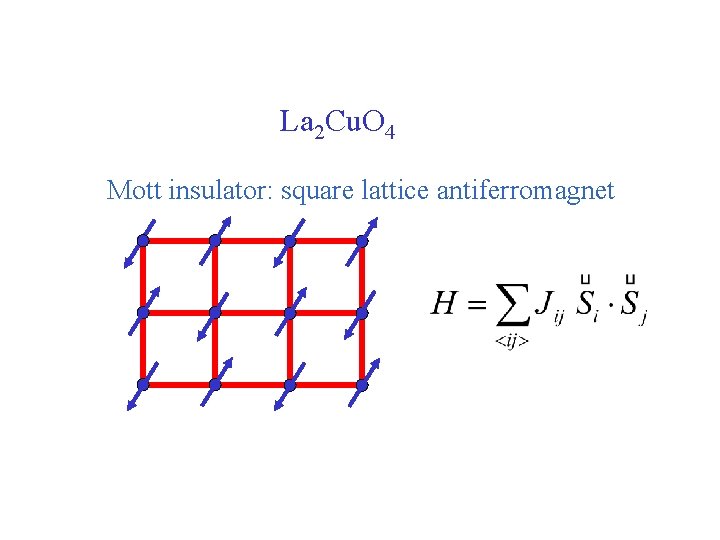 La 2 Cu. O 4 Mott insulator: square lattice antiferromagnet 