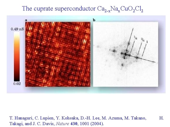 The cuprate superconductor Ca 2 -x. Nax. Cu. O 2 Cl 2 T. Hanaguri,