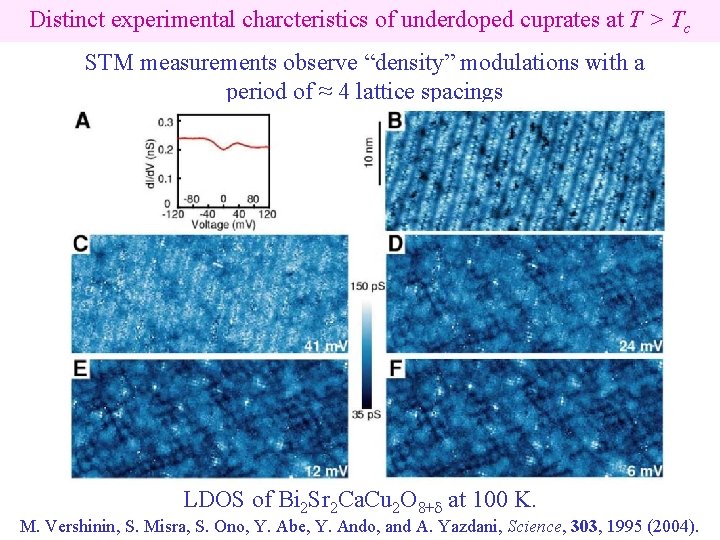 Distinct experimental charcteristics of underdoped cuprates at T > Tc STM measurements observe “density”
