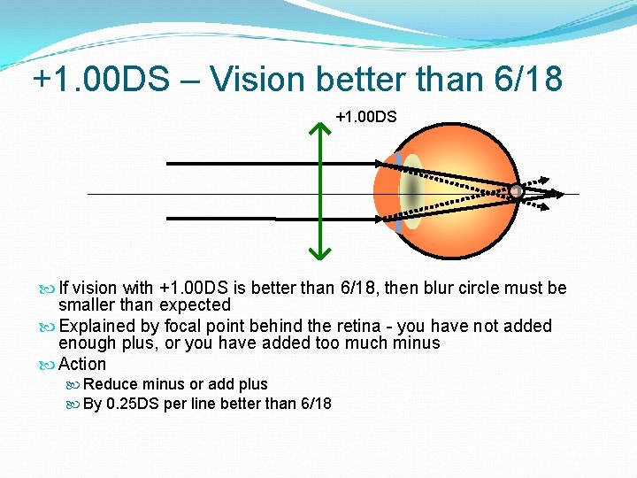 +1. 00 DS – Vision better than 6/18 +1. 00 DS If vision with
