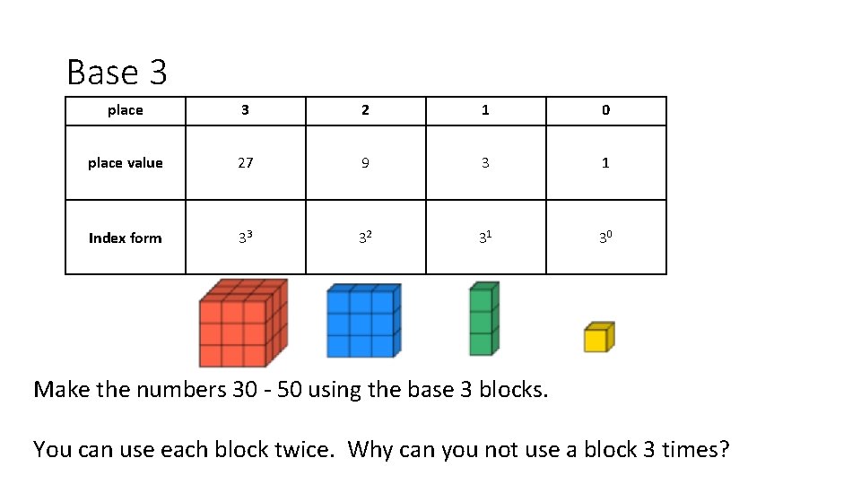 Base 3 place 3 2 1 0 place value 27 9 3 1 Index