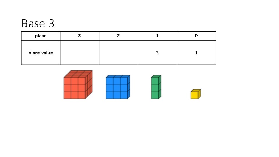 Base 3 place value 3 2 1 0 3 1 