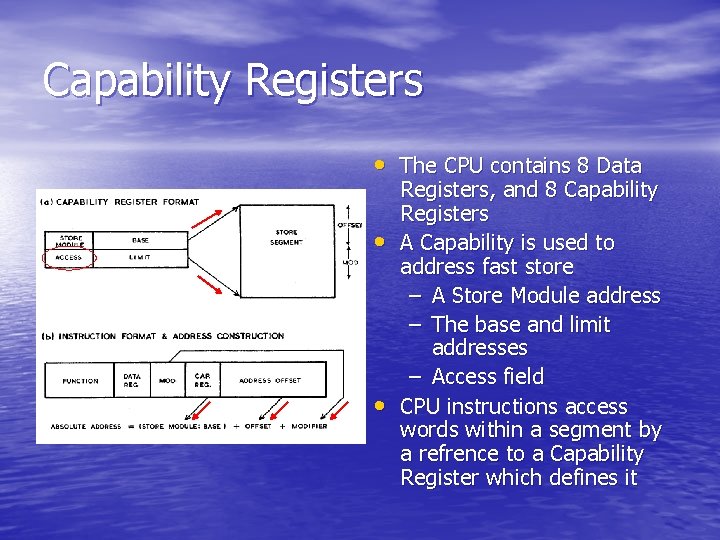 Capability Registers • The CPU contains 8 Data • • Registers, and 8 Capability