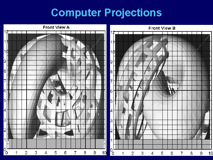 Computer Projections 