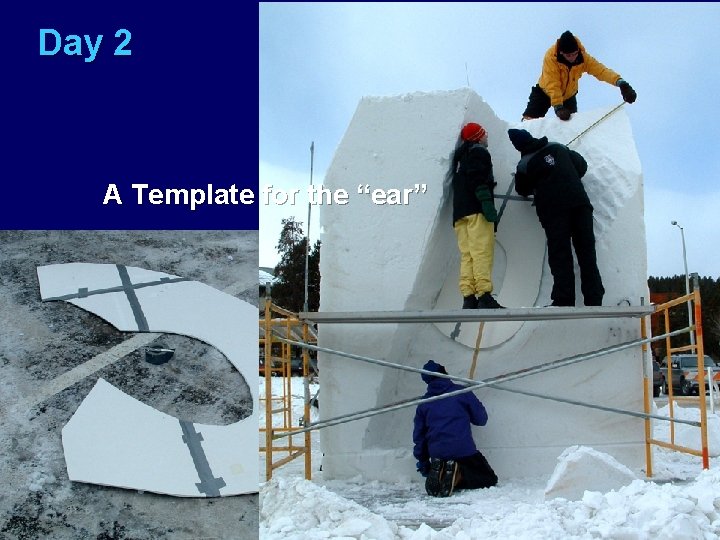 Day 2 A Template for the “ear” 