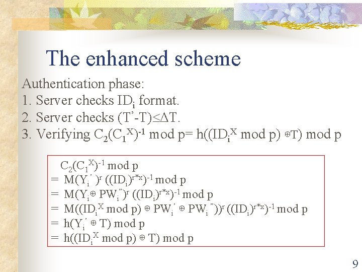 The enhanced scheme Authentication phase: 1. Server checks IDi format. 2. Server checks (T’-T)
