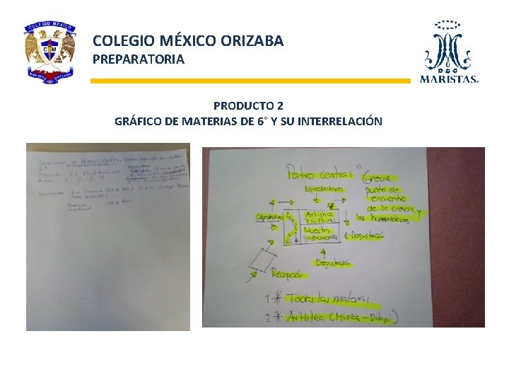 COLEGIO MÉXICO ORIZABA PREPARATORIA PRODUCTO 2 GRÁFICO DE MATERIAS DE 6° Y SU INTERRELACIÓN