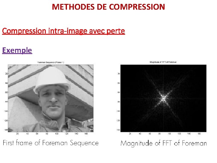 METHODES DE COMPRESSION Compression intra-image avec perte Exemple 