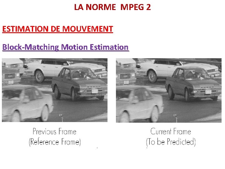 LA NORME MPEG 2 ESTIMATION DE MOUVEMENT Block-Matching Motion Estimation 