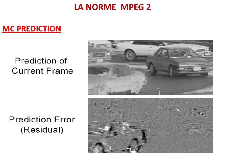 LA NORME MPEG 2 MC PREDICTION 