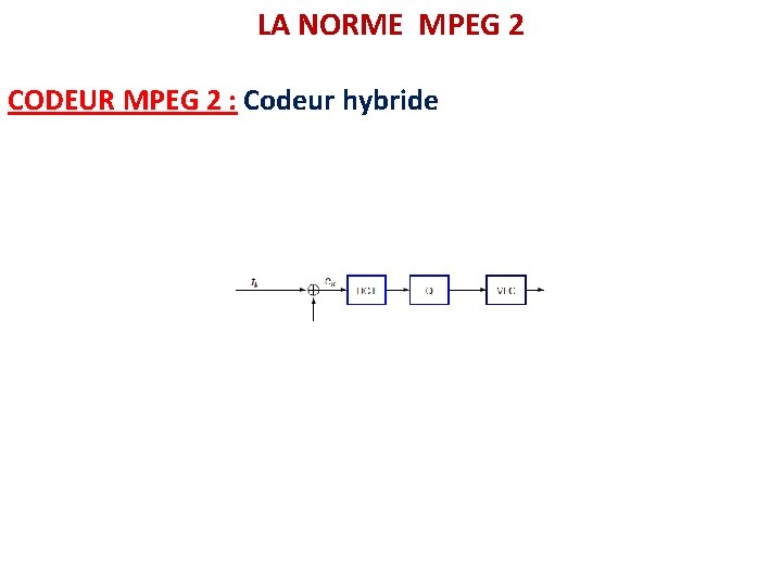 LA NORME MPEG 2 CODEUR MPEG 2 : Codeur hybride 