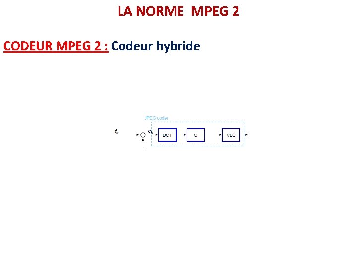 LA NORME MPEG 2 CODEUR MPEG 2 : Codeur hybride 