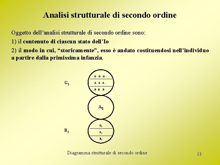 Analisi strutturale di secondo ordine Oggetto dell’analisi strutturale di secondo ordine sono: 1) il