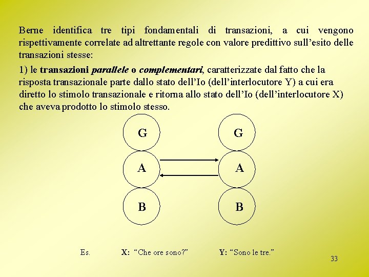 Berne identifica tre tipi fondamentali di transazioni, a cui vengono rispettivamente correlate ad altrettante