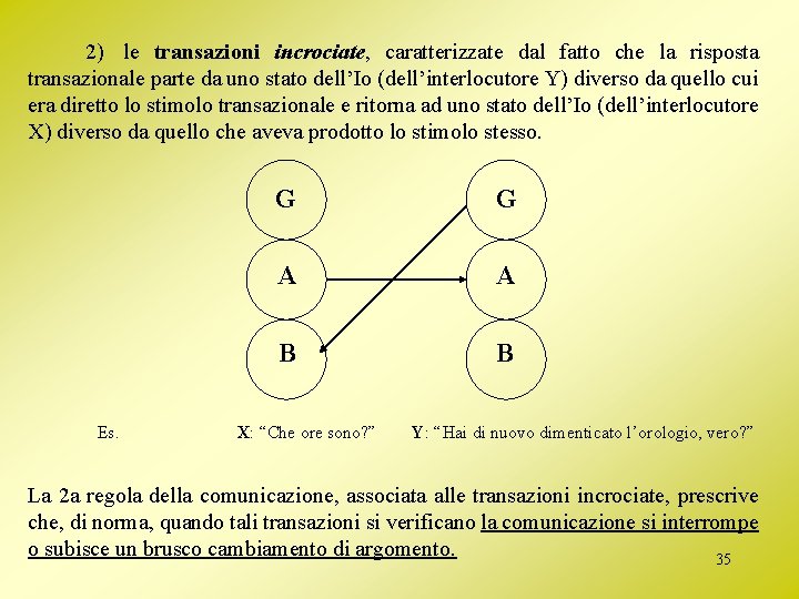 2) le transazioni incrociate, caratterizzate dal fatto che la risposta transazionale parte da uno