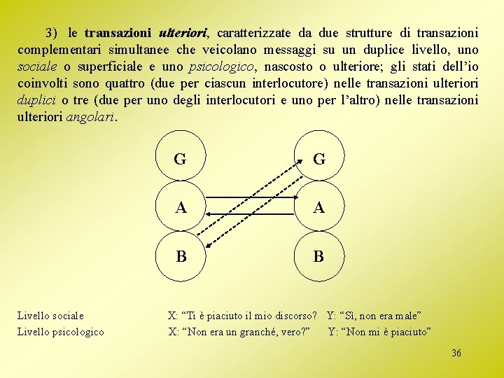 3) le transazioni ulteriori, caratterizzate da due strutture di transazioni complementari simultanee che veicolano