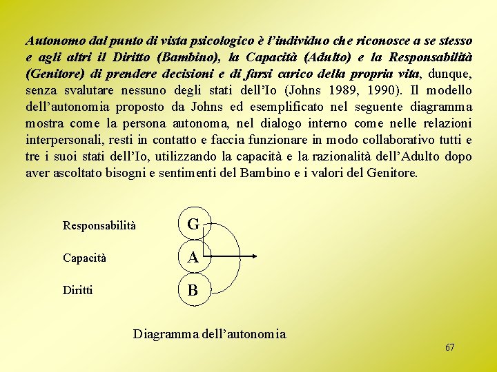 Autonomo dal punto di vista psicologico è l’individuo che riconosce a se stesso e