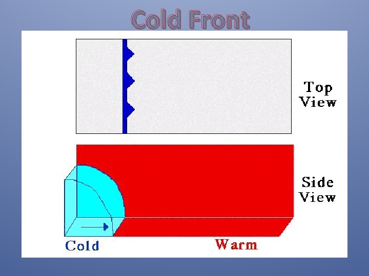 Cold Front 