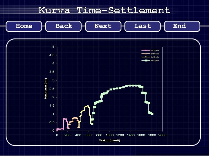 Kurva Time-Settlement 
