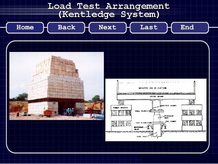 Load Test Arrangement (Kentledge System) 