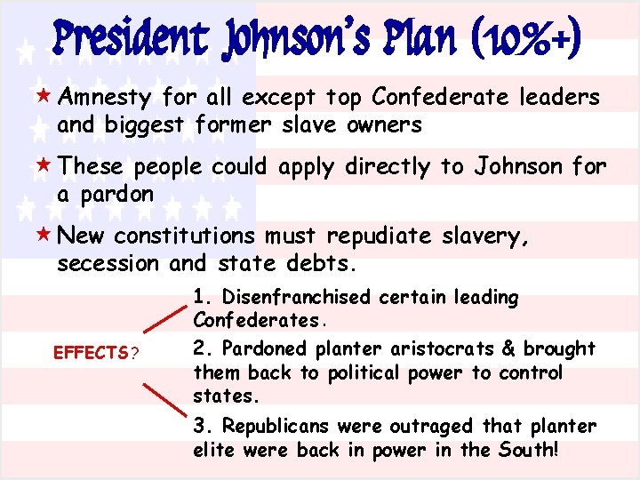 President Johnson’s Plan (10%+) « Amnesty for all except top Confederate leaders and biggest