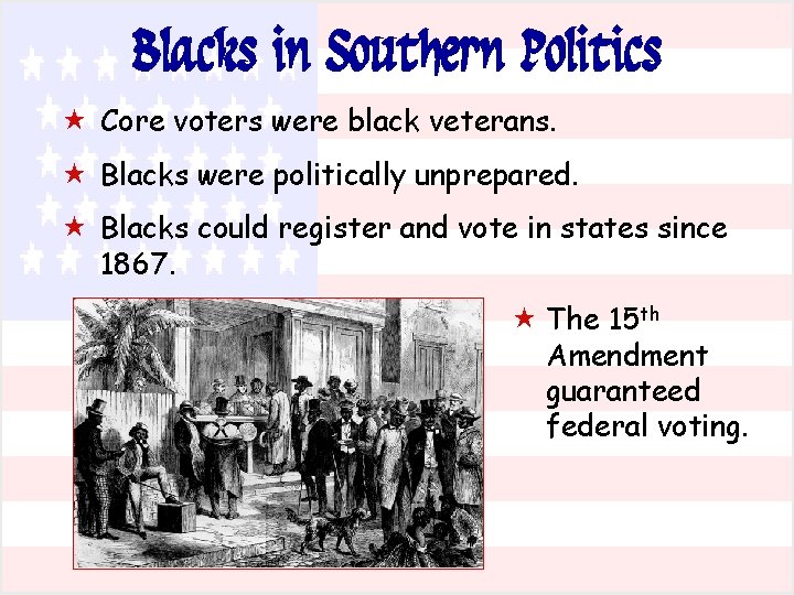 Blacks in Southern Politics « Core voters were black veterans. « Blacks were politically