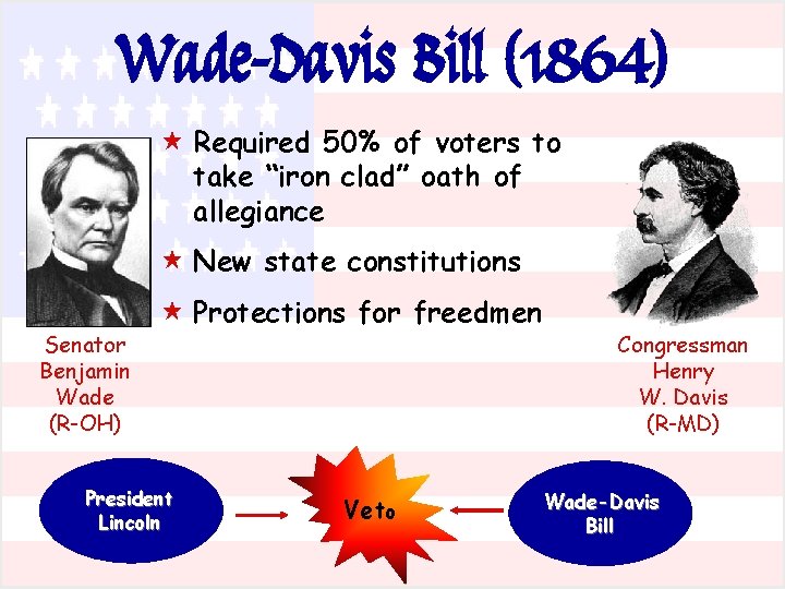 Wade-Davis Bill (1864) « Required 50% of voters to take “iron clad” oath of
