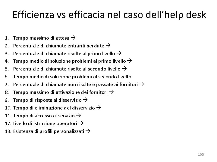 Efficienza vs efficacia nel caso dell’help desk 1. Tempo massimo di attesa 2. Percentuale