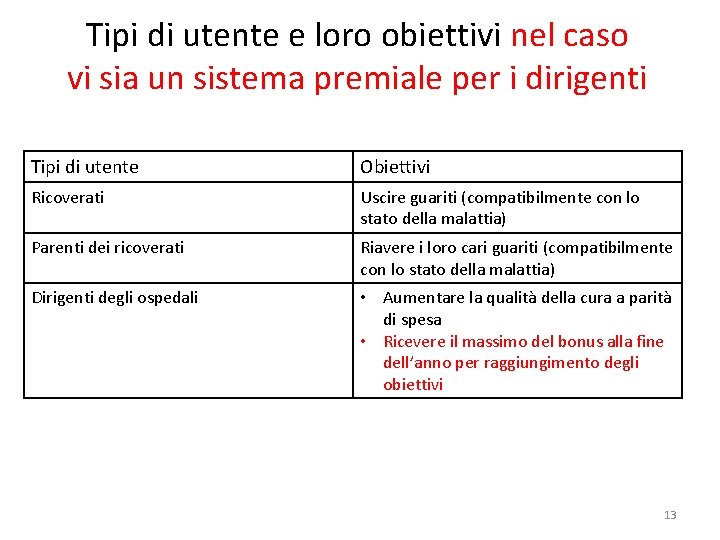 Tipi di utente e loro obiettivi nel caso vi sia un sistema premiale per