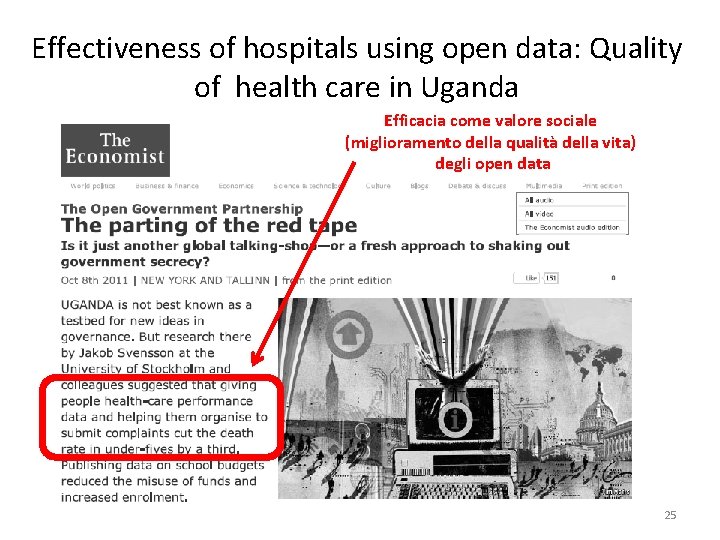 Effectiveness of hospitals using open data: Quality of health care in Uganda Efficacia come