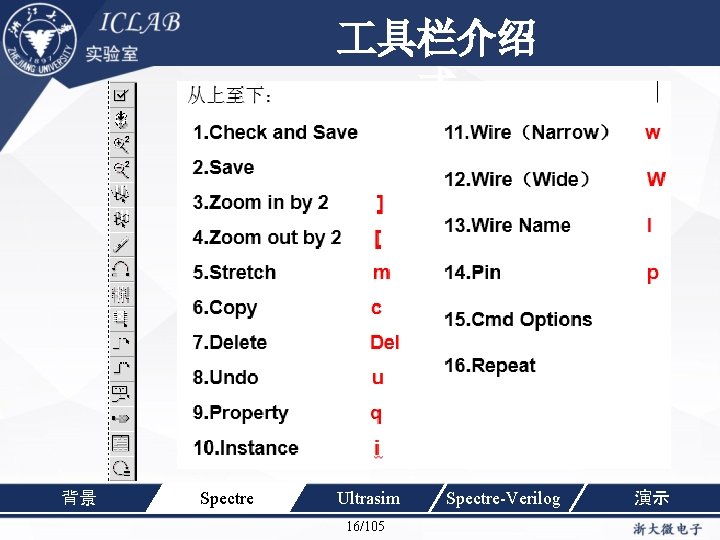 单击此处编辑母版标题样 具栏介绍 式 背景 Spectre Ultrasim 16/105 Spectre-Verilog 演示 