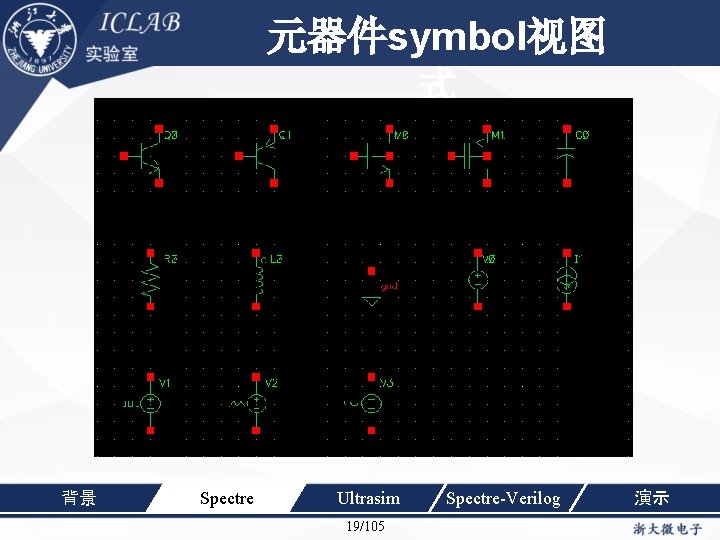 元器件symbol视图 单击此处编辑母版标题样 式 背景 Spectre Ultrasim 19/105 Spectre-Verilog 演示 