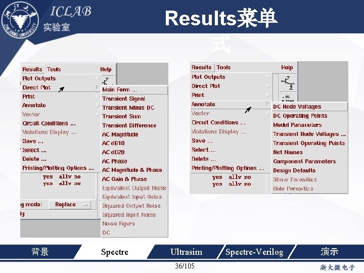 Results菜单 单击此处编辑母版标题样 式 背景 Spectre Ultrasim 36/105 Spectre-Verilog 演示 