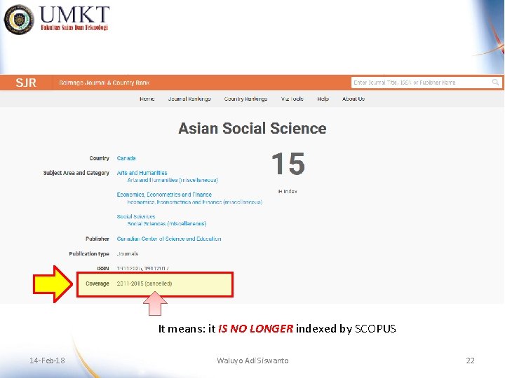 It means: it IS NO LONGER indexed by SCOPUS 14 -Feb-18 Waluyo Adi Siswanto