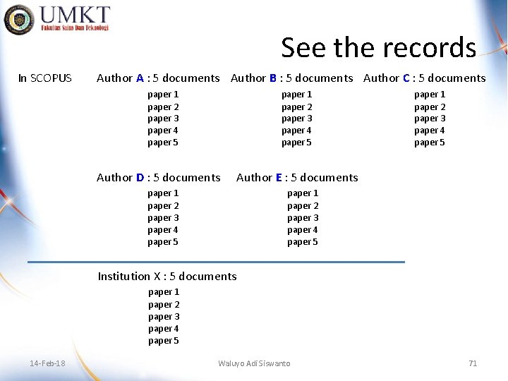 See the records In SCOPUS Author A : 5 documents Author B : 5