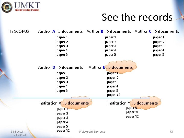 See the records In SCOPUS Author A : 5 documents Author B : 5