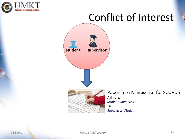 Conflict of interest student supervisor Paper Title Manuscript for SCOPUS Authors: Student, Supervisor Or