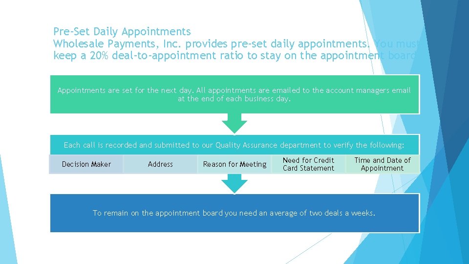 Pre-Set Daily Appointments Wholesale Payments, Inc. provides pre-set daily appointments. You must keep a