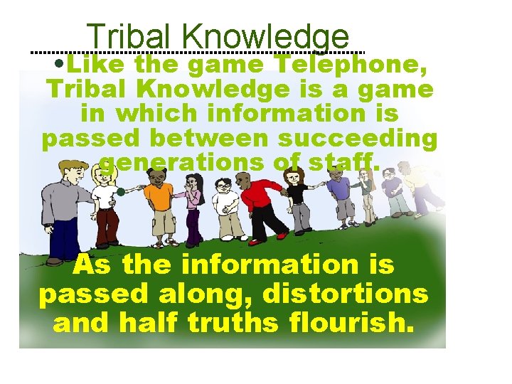 Tribal Knowledge • Like the game Telephone, Tribal Knowledge is a game in which